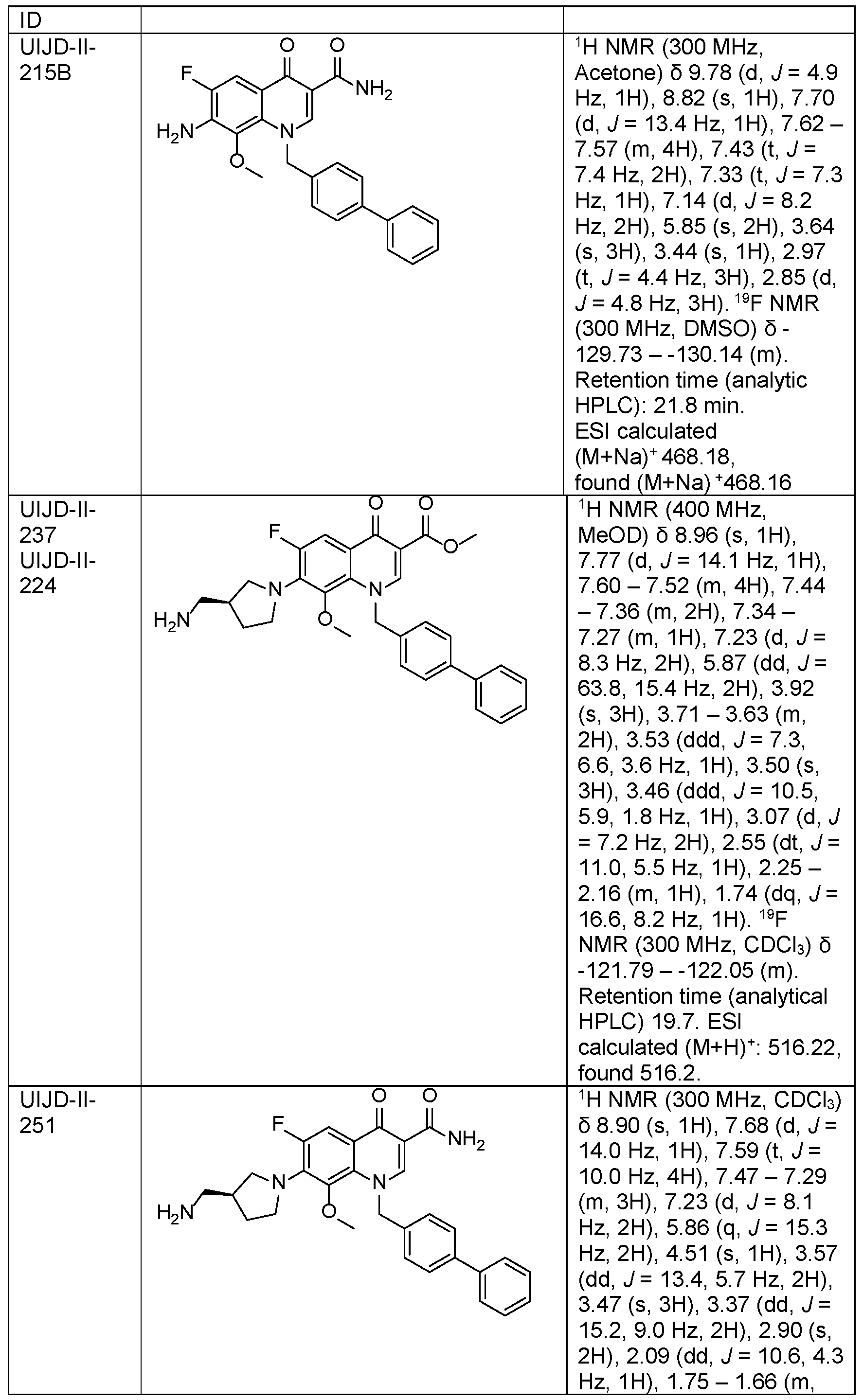 Figure imgf000044_0001