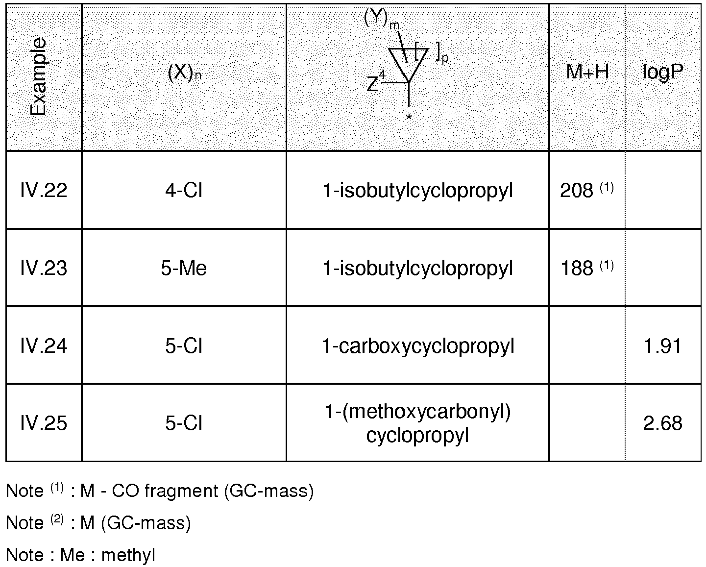 Figure imgb0072