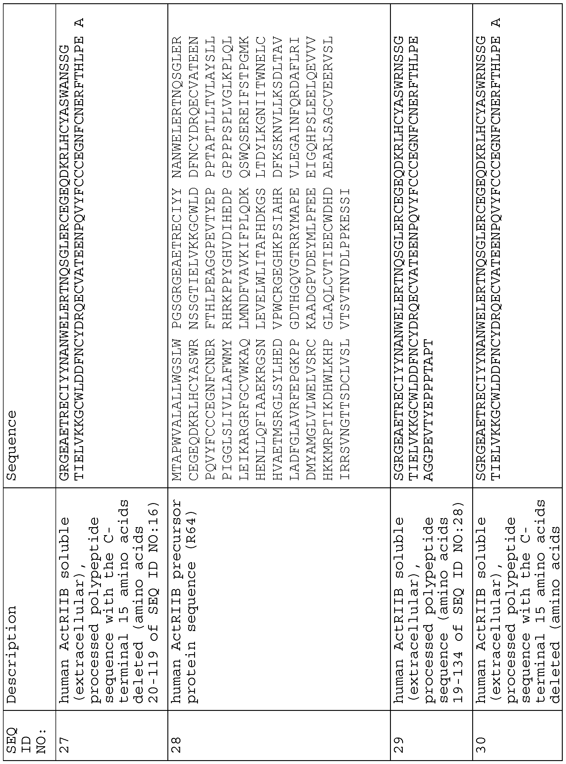 Figure imgf000101_0001