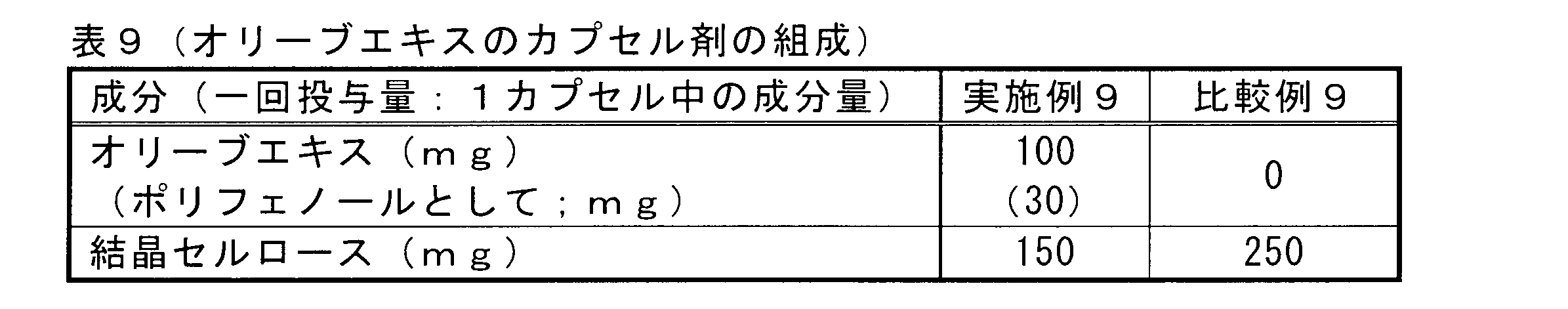 Figure JPOXMLDOC01-appb-T000010