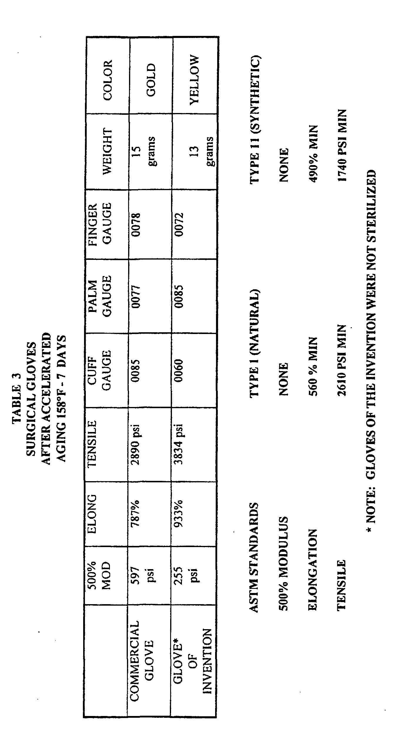 Figure 00070001