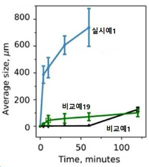 특허 도면 5