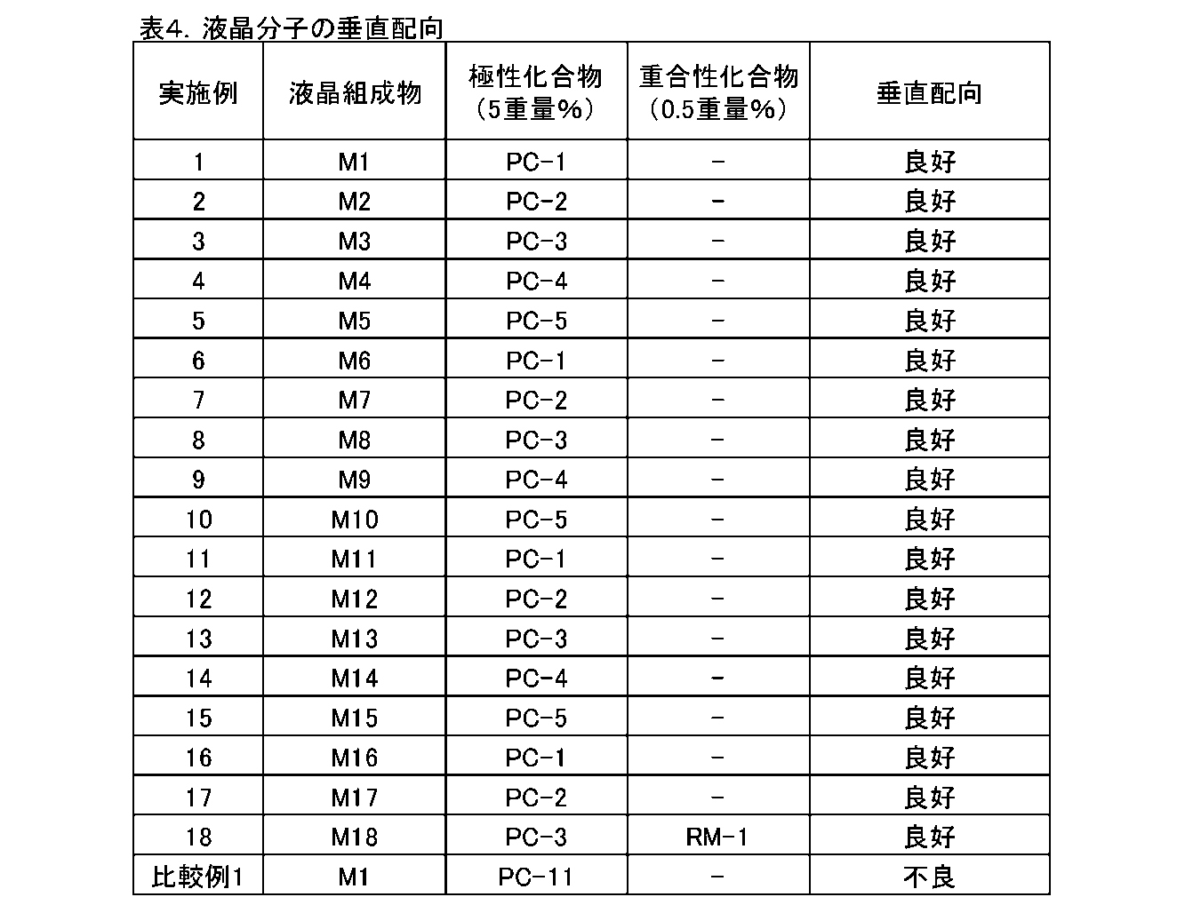 Figure JPOXMLDOC01-appb-I000051
