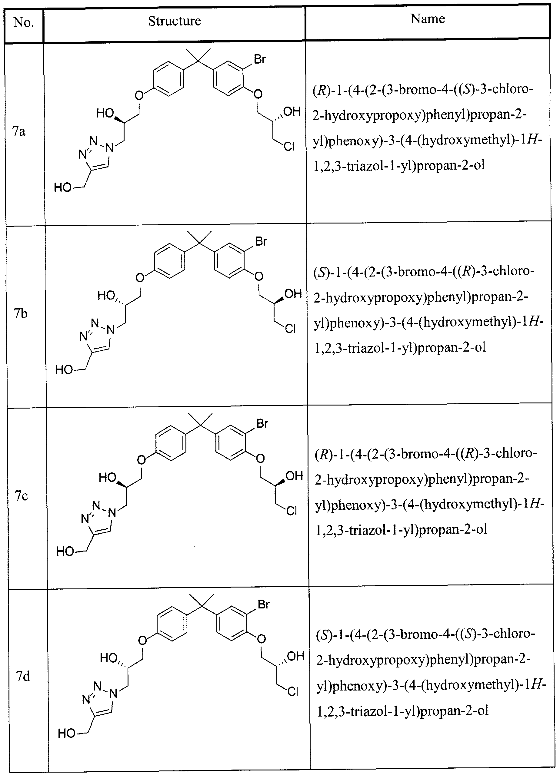 Figure imgf000041_0001