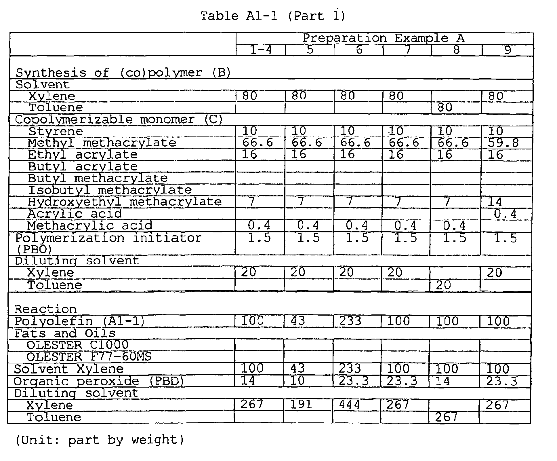 Figure 00450001