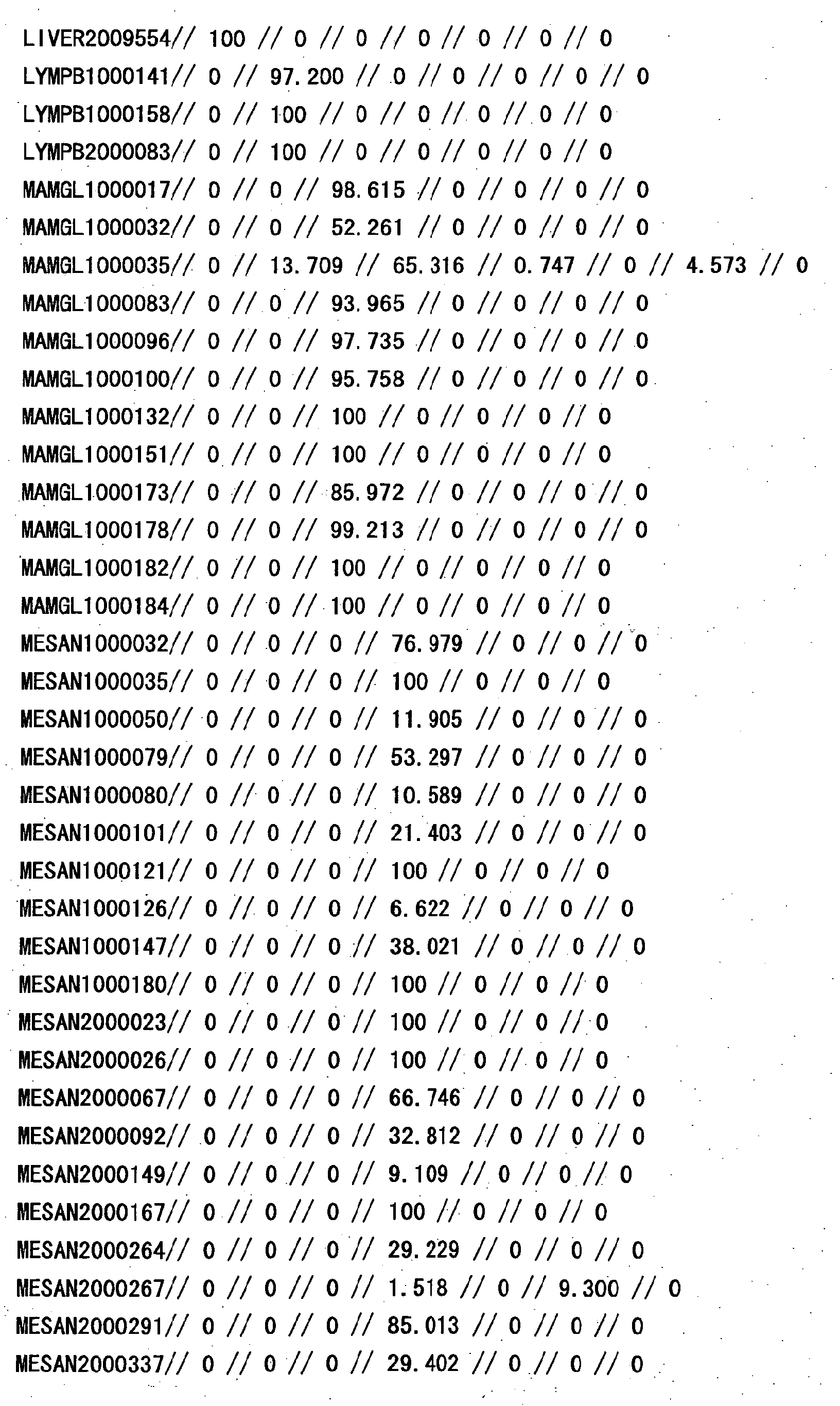 Figure 22490001