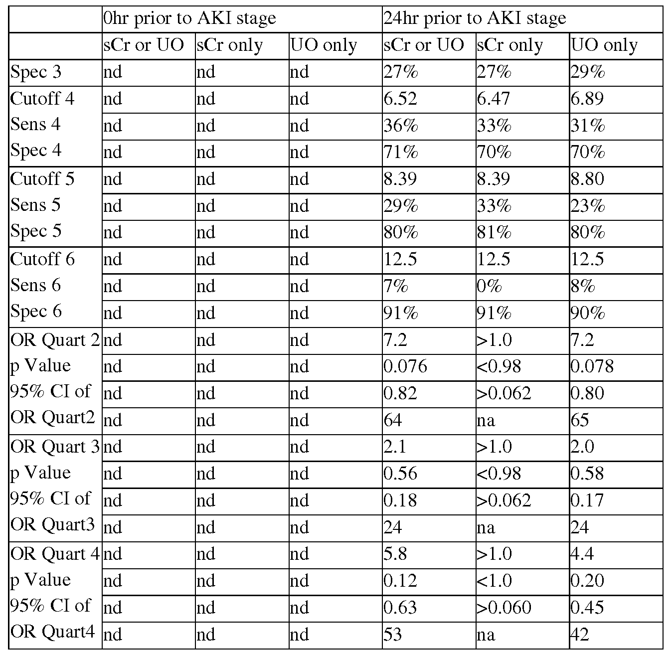 Figure imgf000083_0001