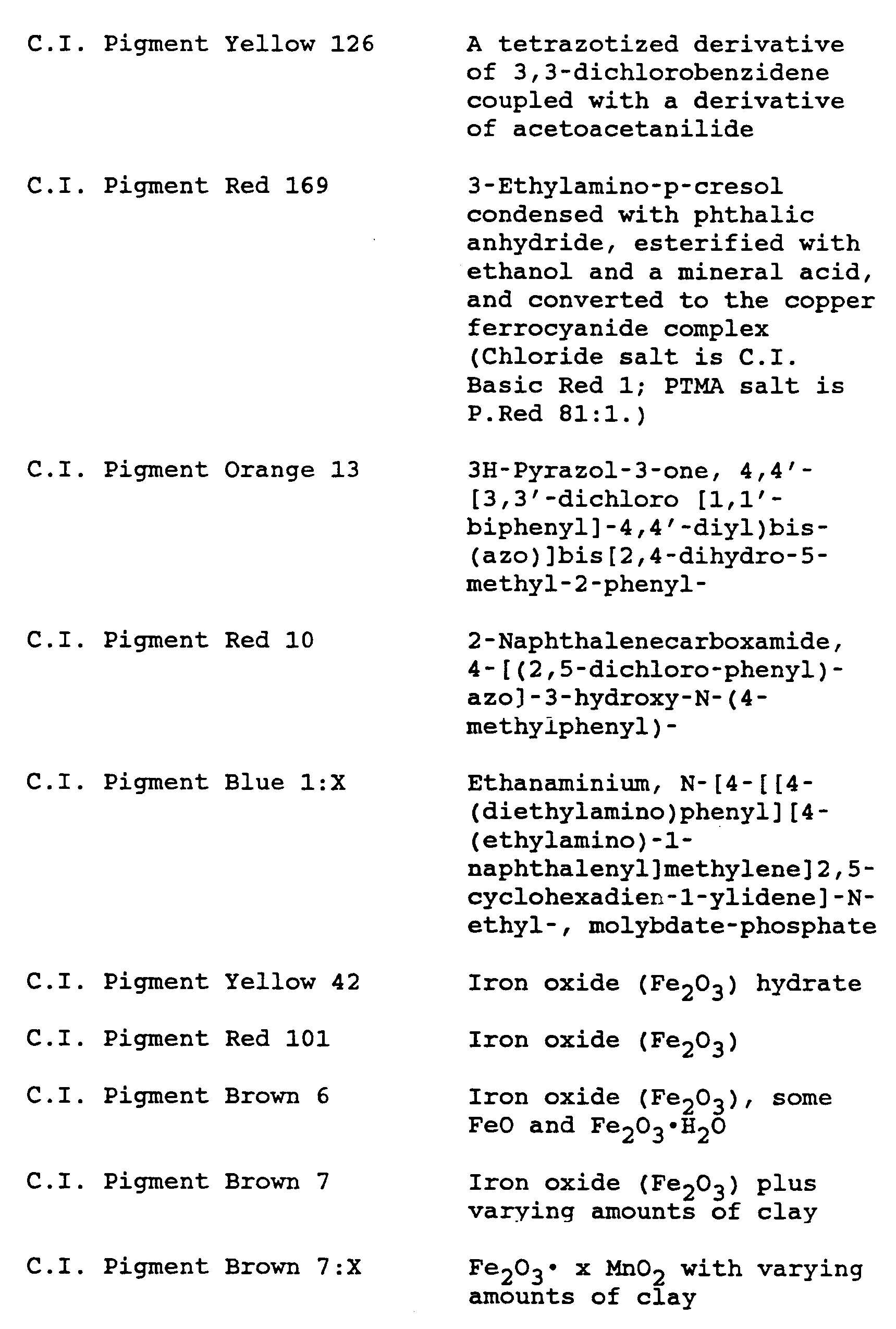 Figure imgb0010