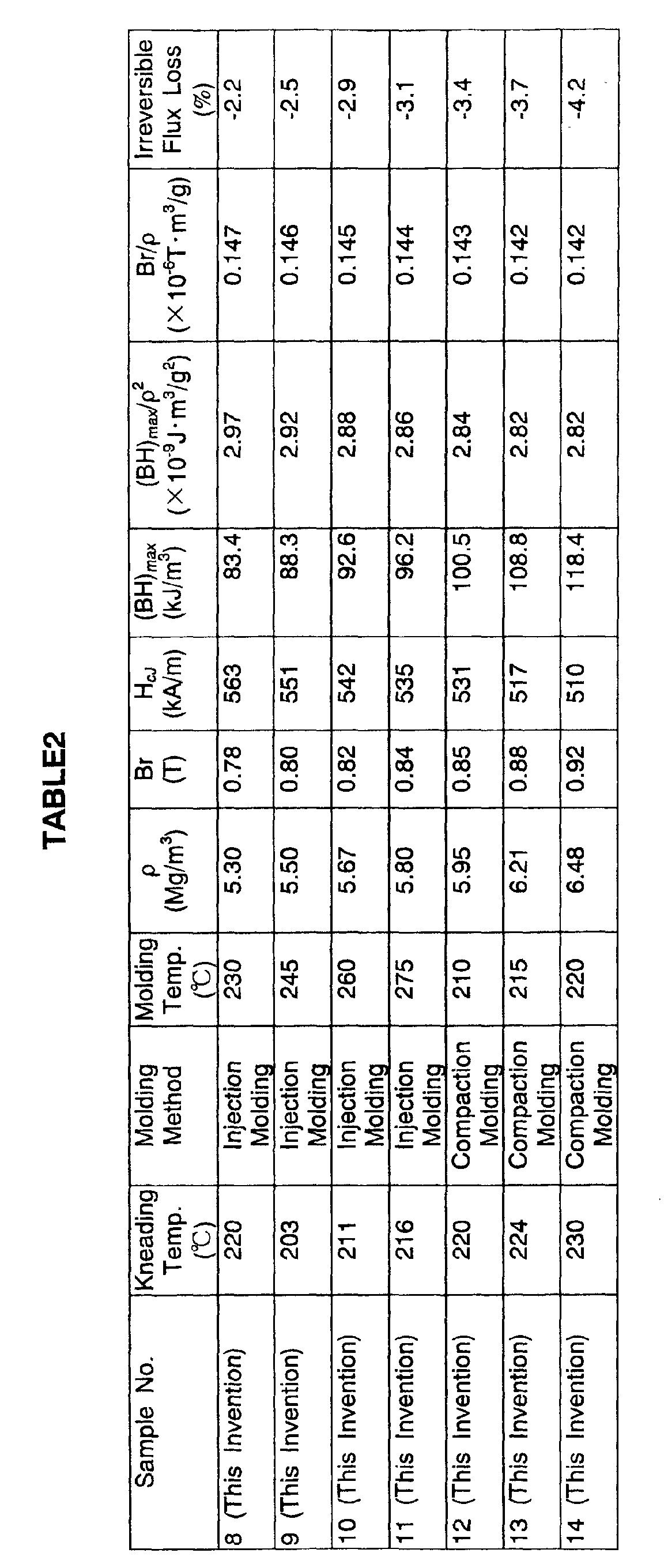 Figure 00370001