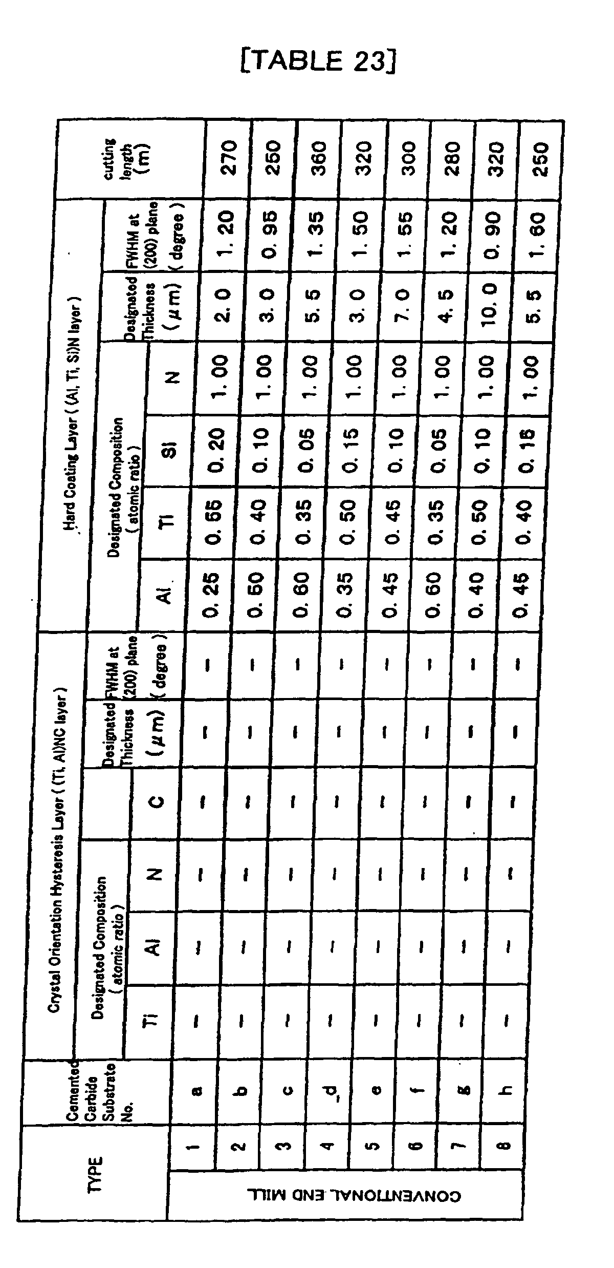 Figure 00480001