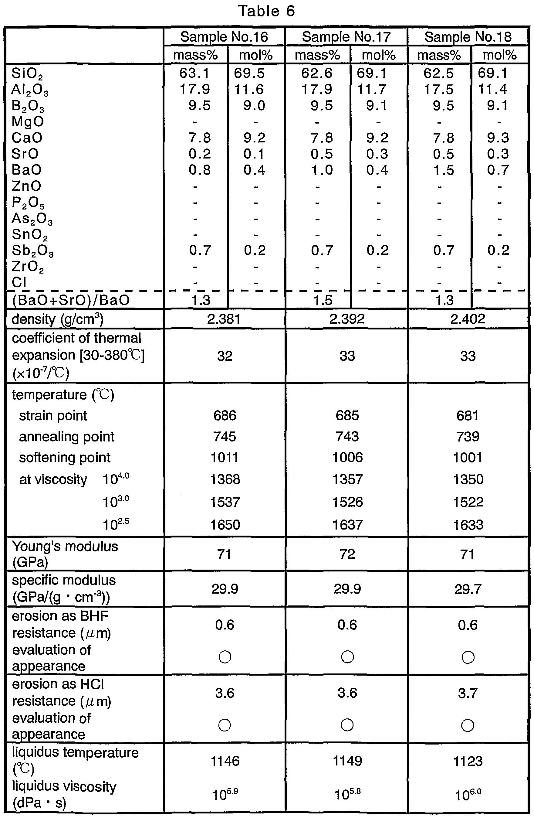 Figure imgf000023_0001