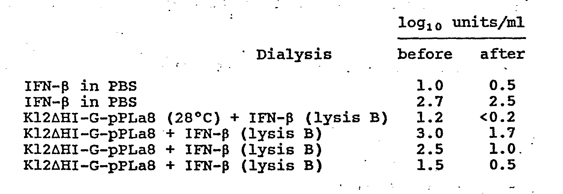 Figure imgb0018