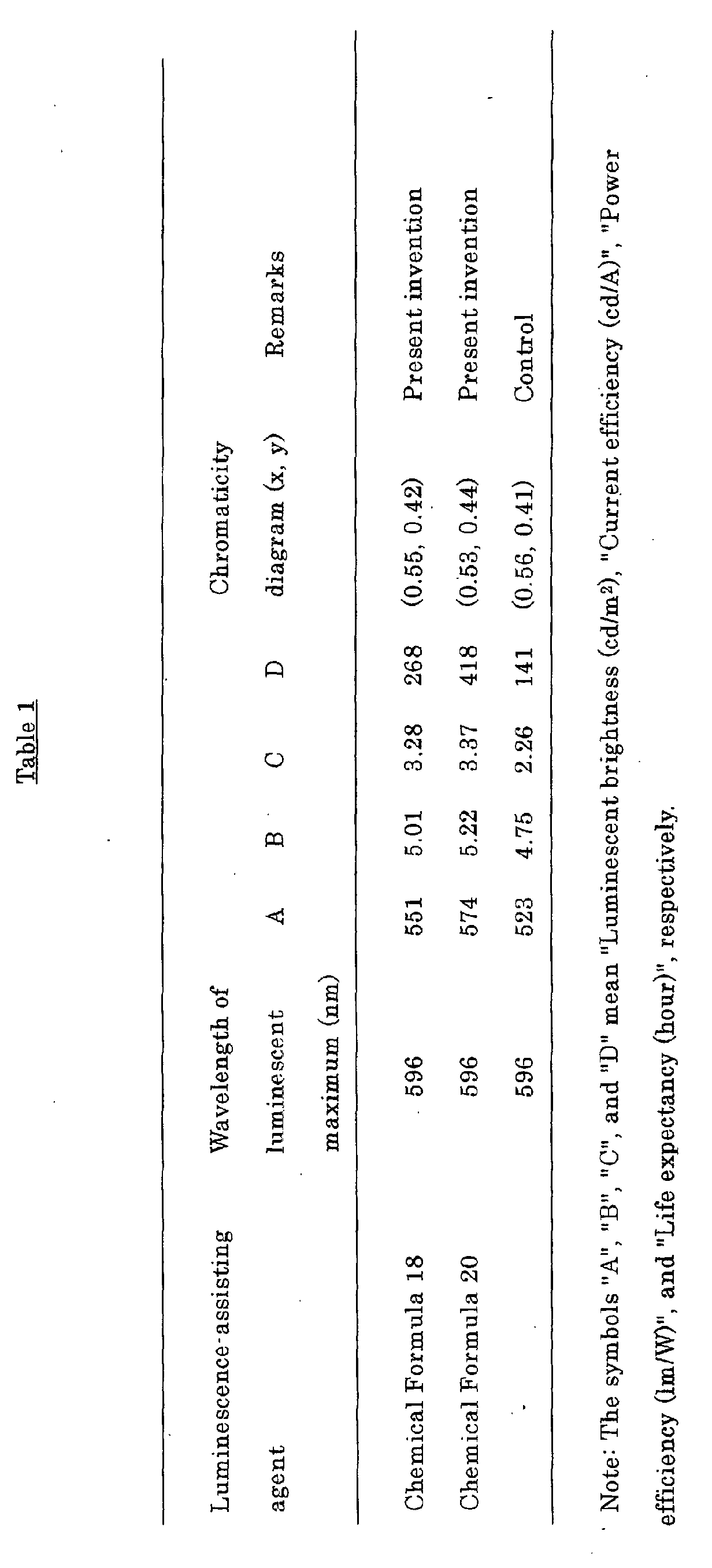 Figure 00600001