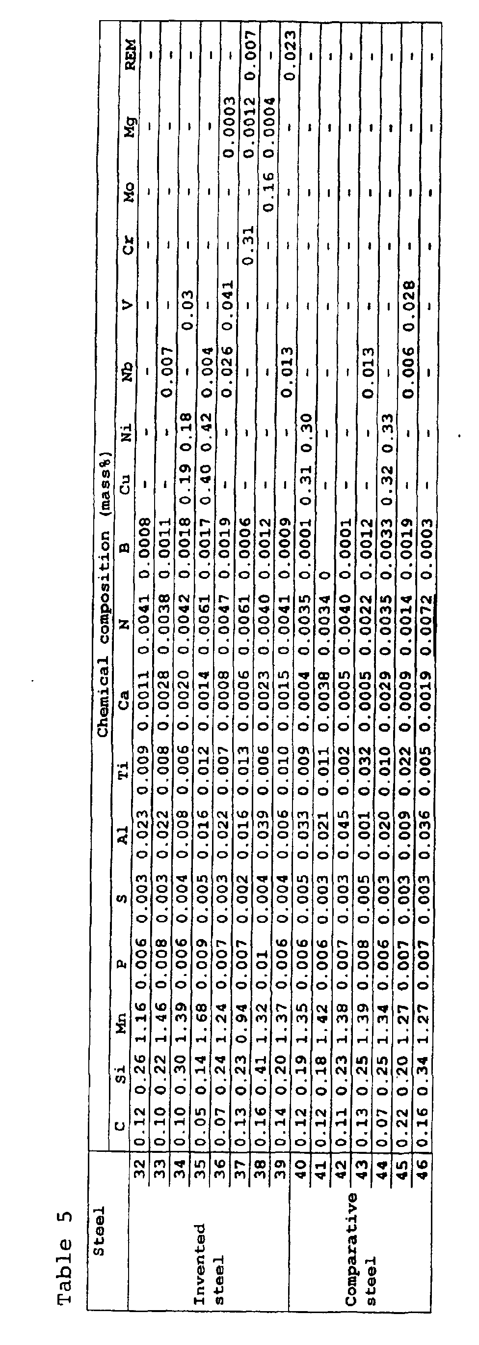 Figure 00270001