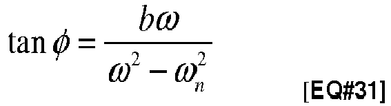 Figure imgb0036
