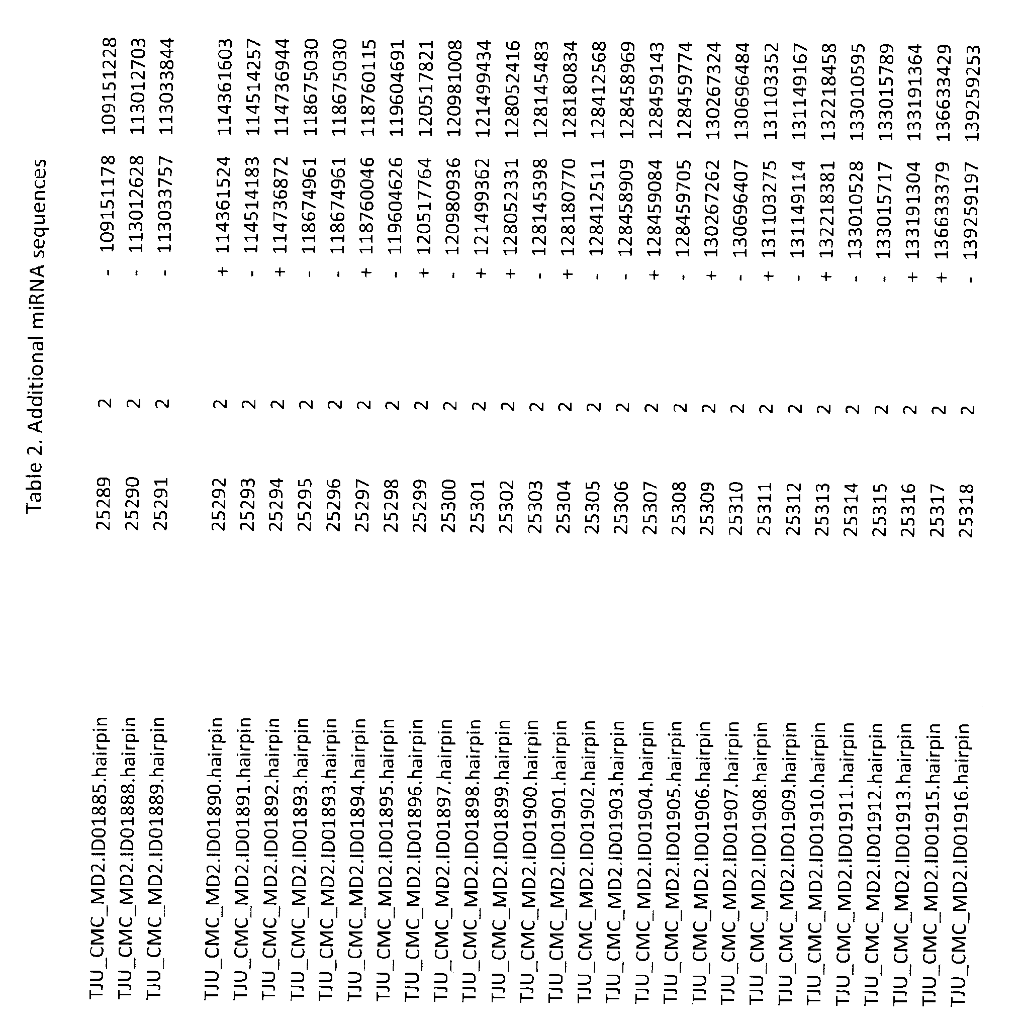 Figure imgf001680_0001
