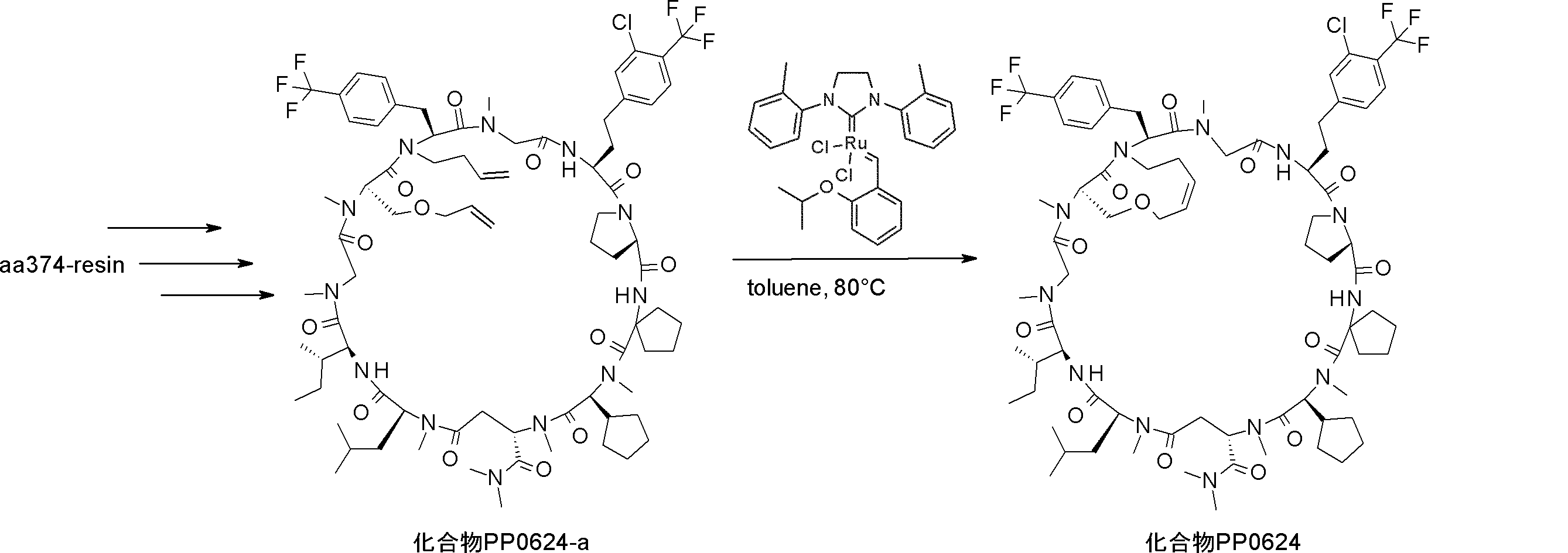 Figure JPOXMLDOC01-appb-I000396