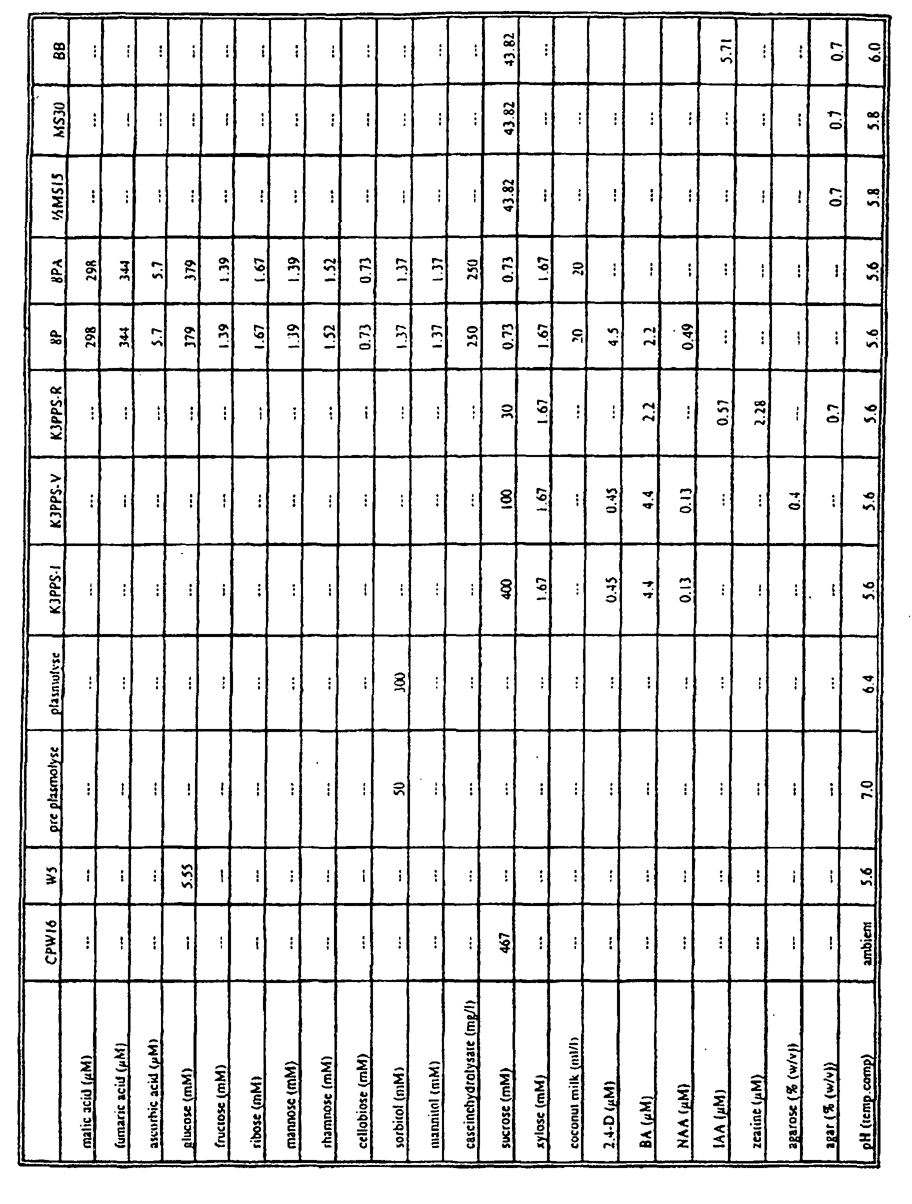 Figure 00090001