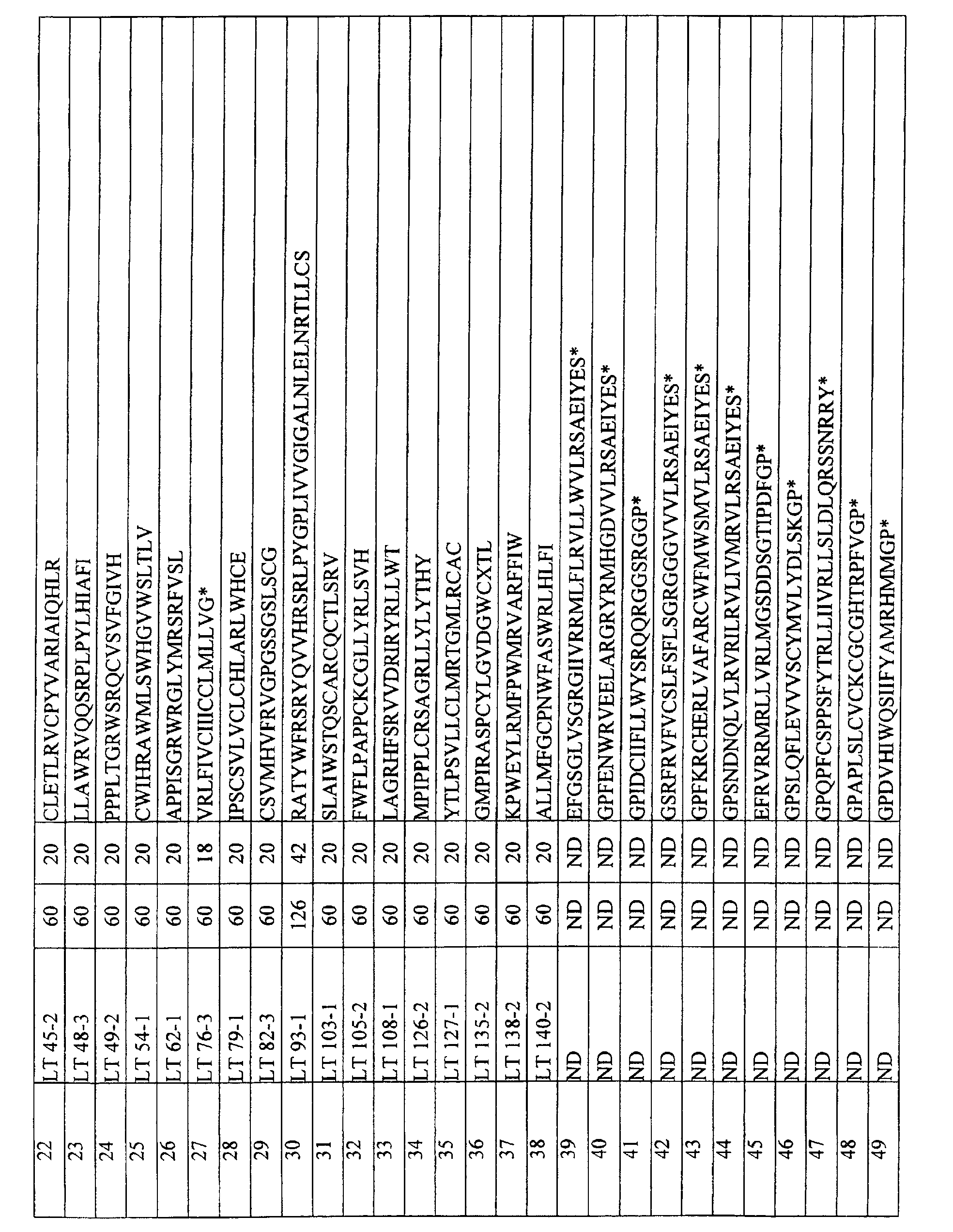 Figure 00130001