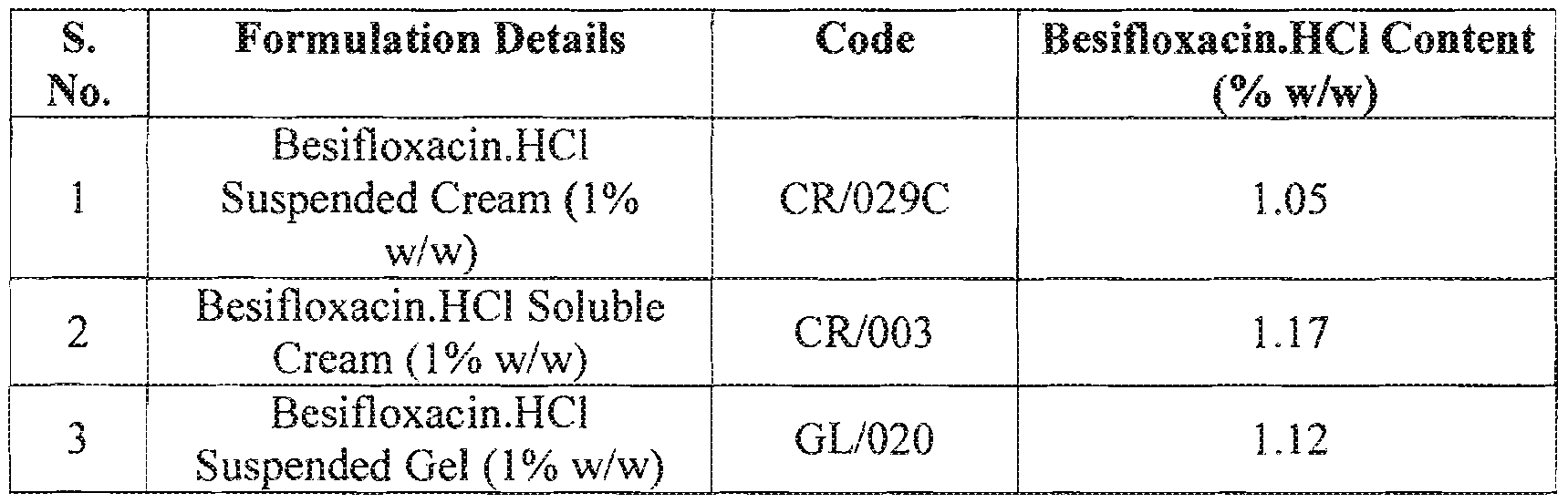 Figure imgf000197_0001