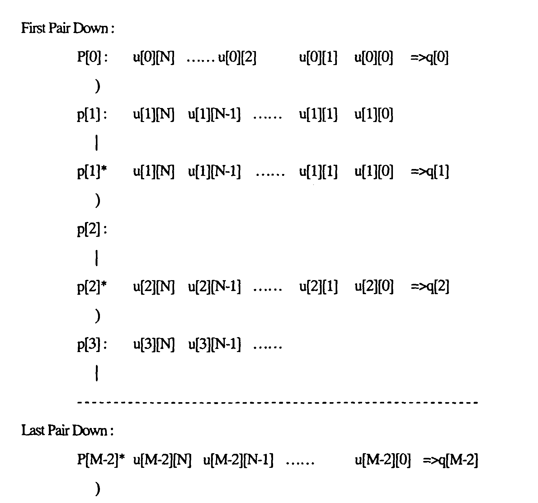 Figure 00260001