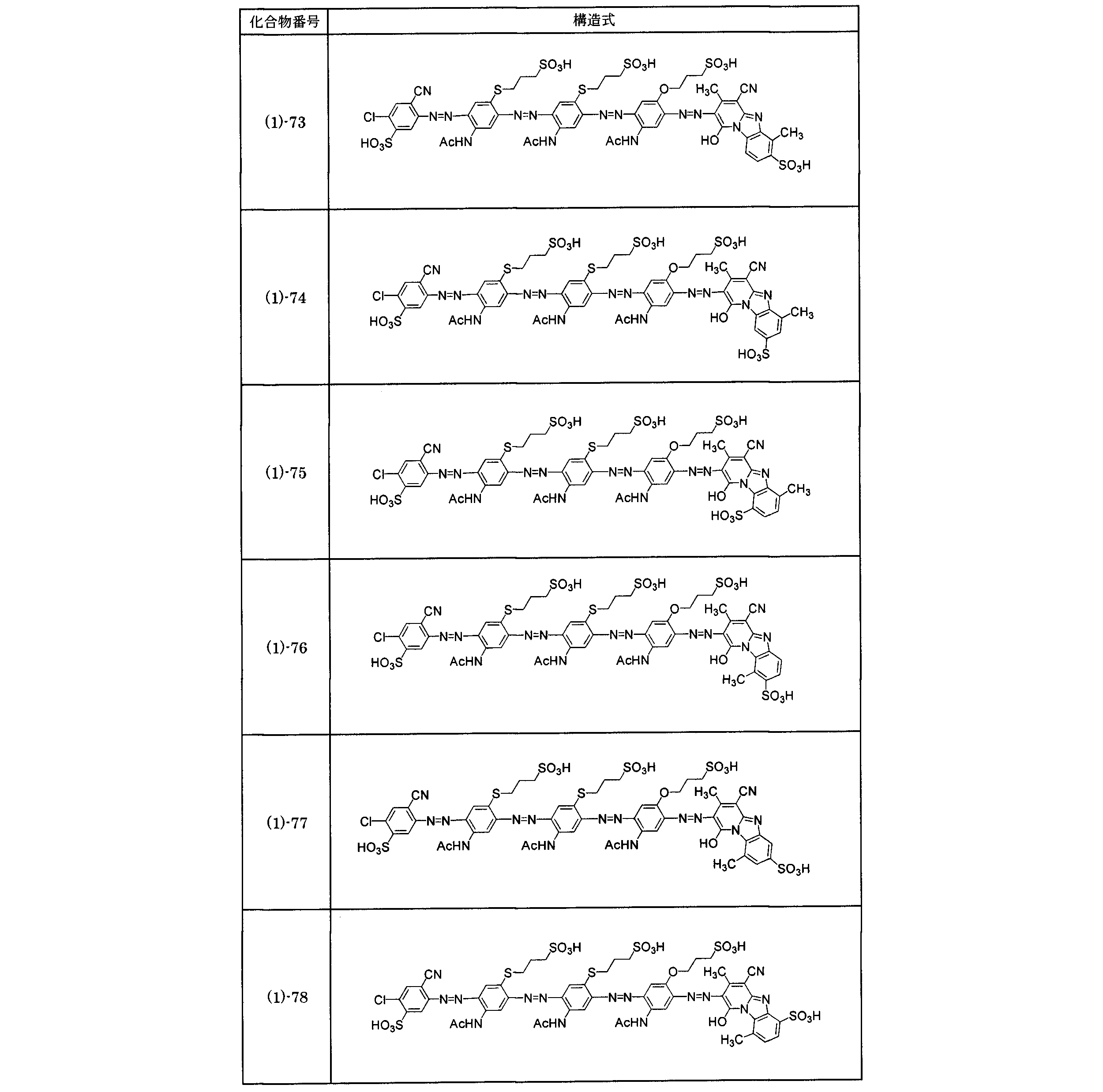 Figure JPOXMLDOC01-appb-T000031