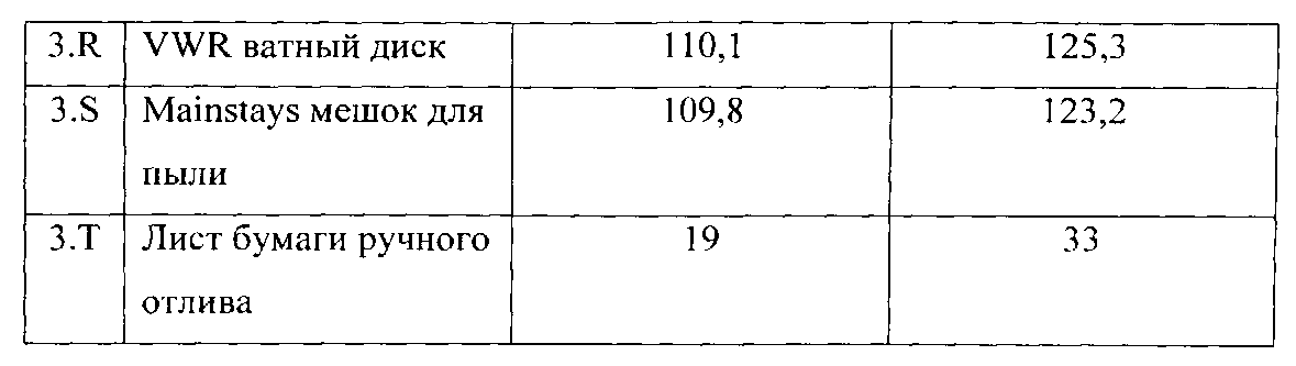 Figure 00000006