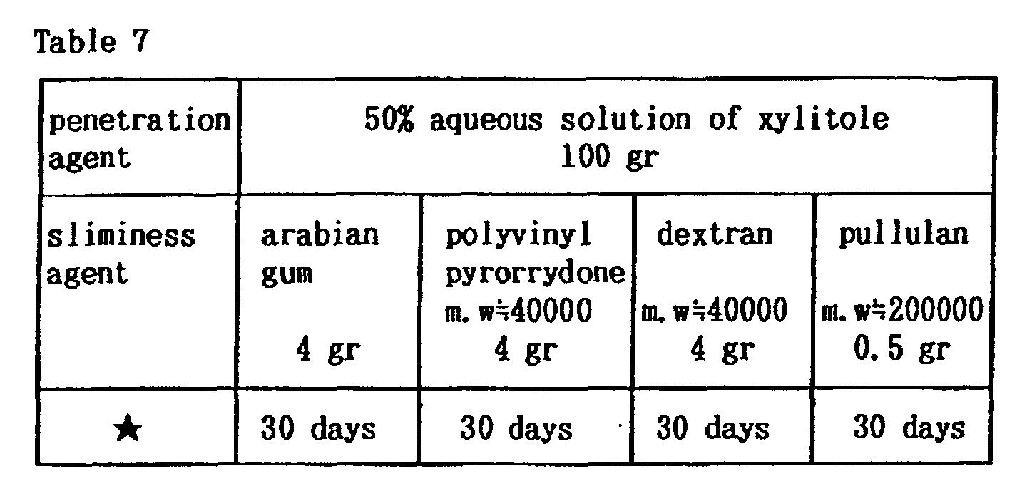 Figure 00270002