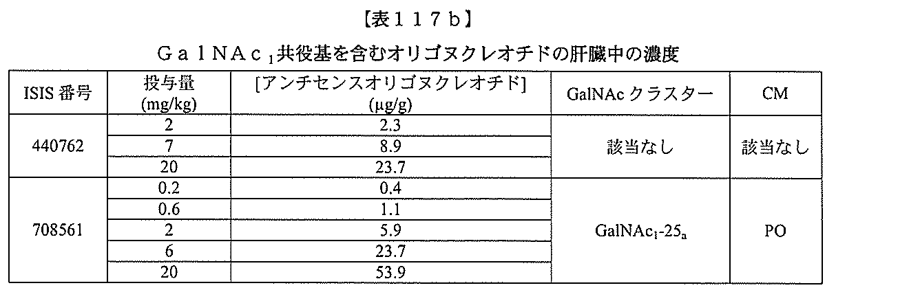 Figure 2022017514000447