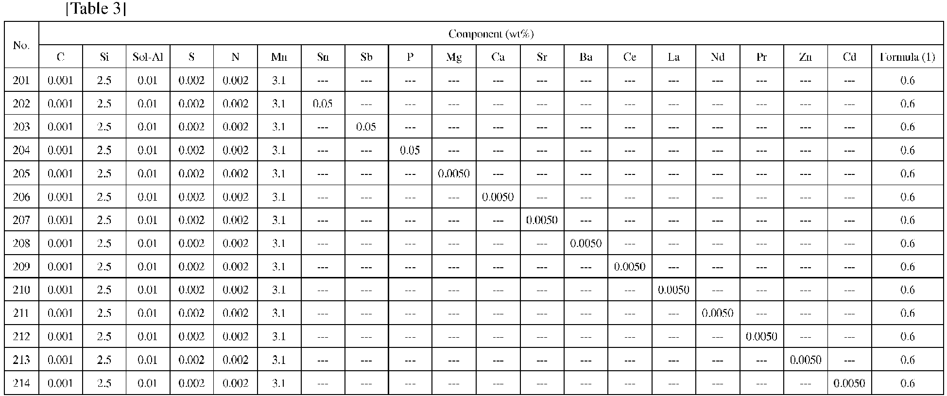 Figure imgb0013