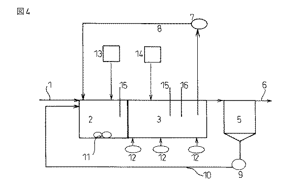 Jp5211675b2 安水からのアンモニア性窒素およびcod成分の除去方法 Google Patents