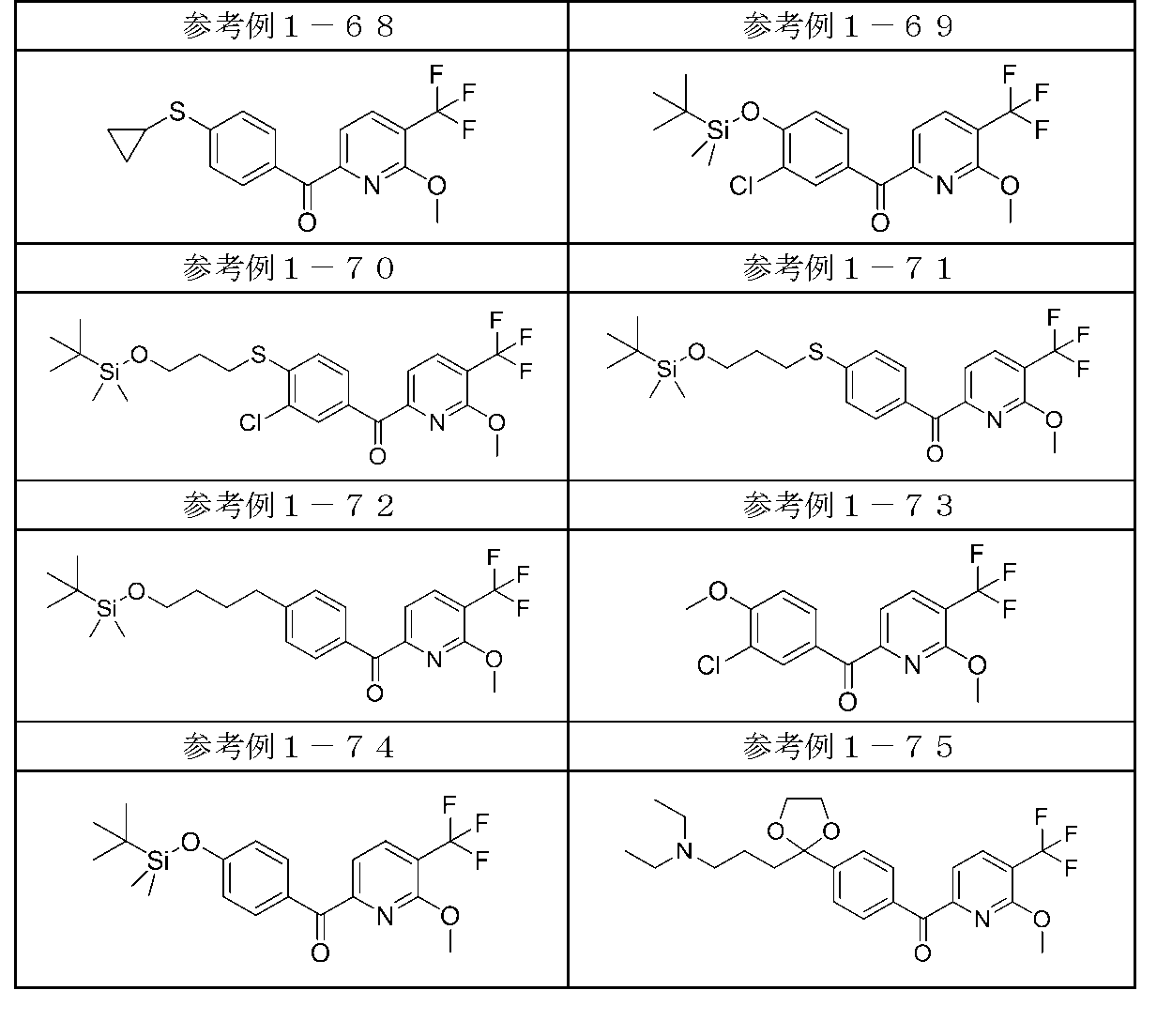 Figure JPOXMLDOC01-appb-T000108