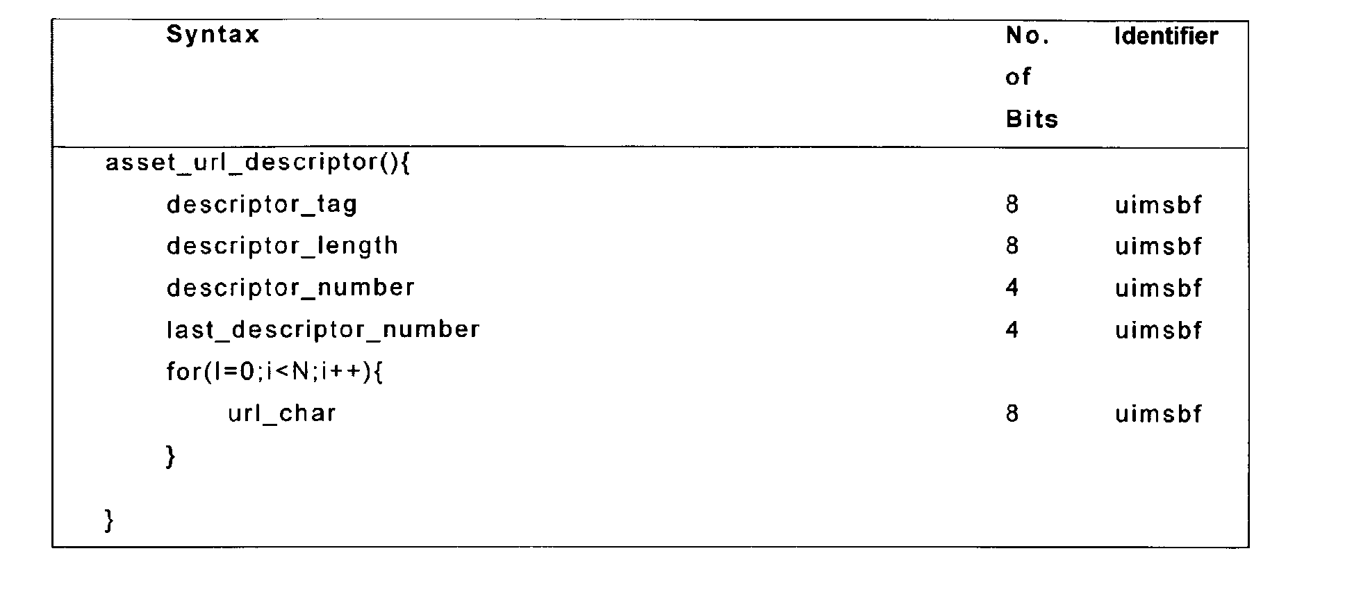 Figure 00170001
