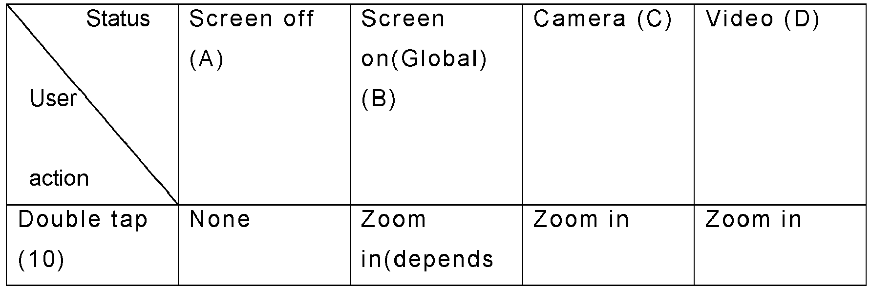 Figure imgb0004