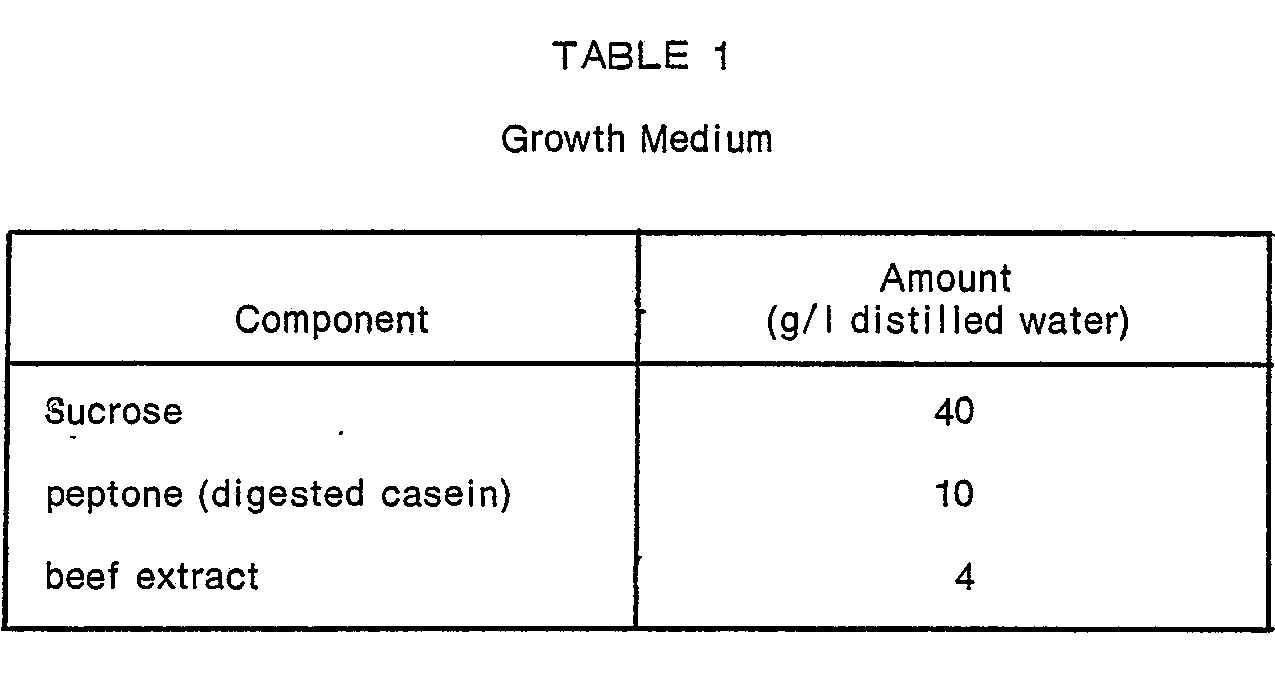 Figure imgb0002