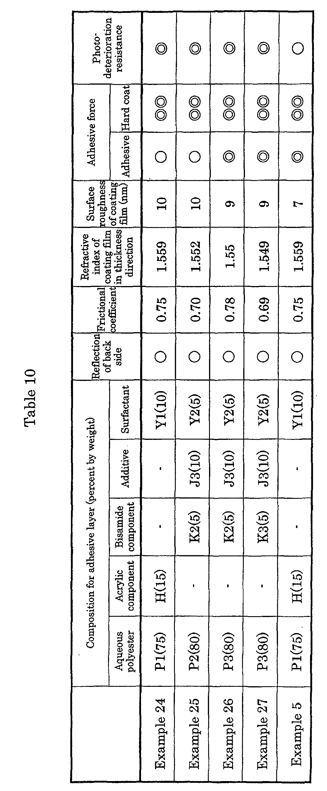 Figure imgb0028