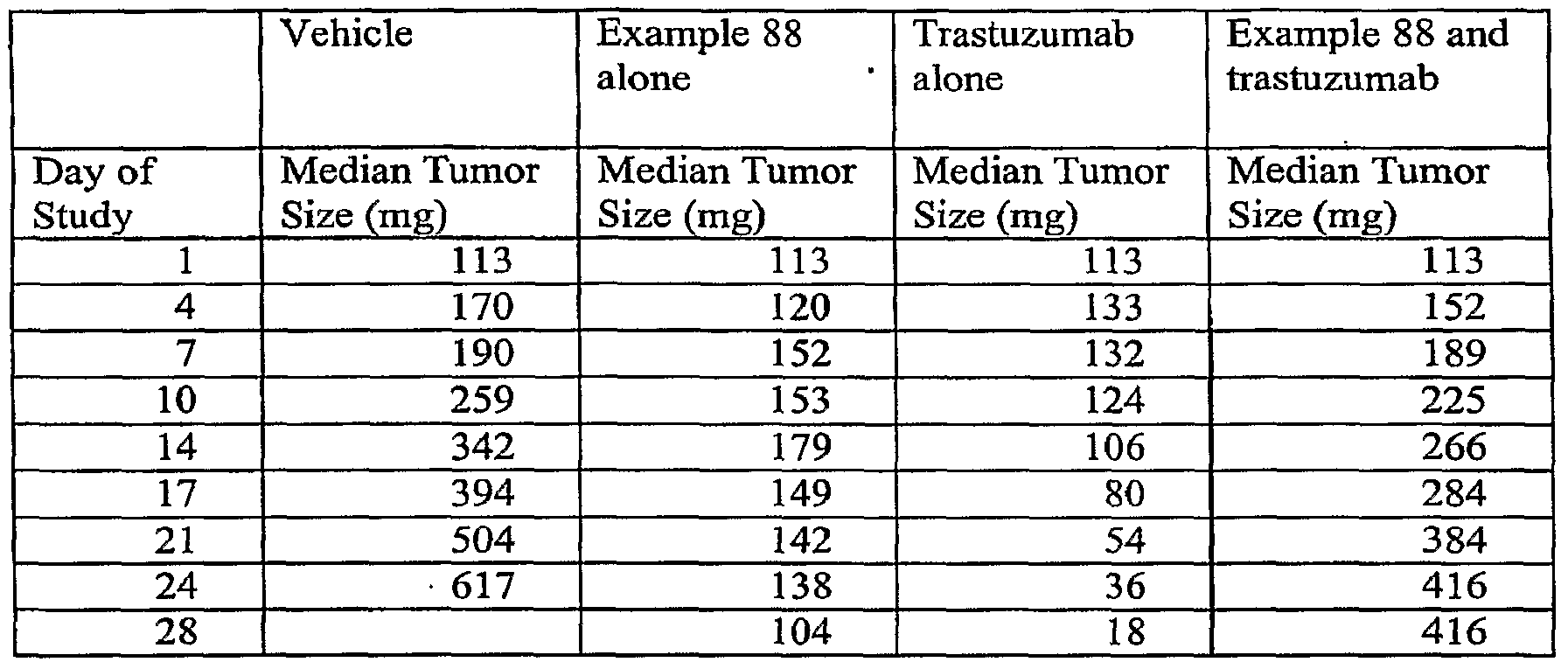 Figure imgf000122_0001