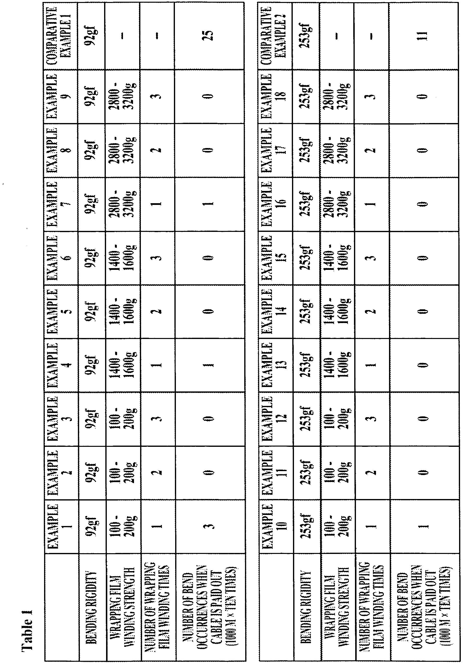 Figure imgb0001