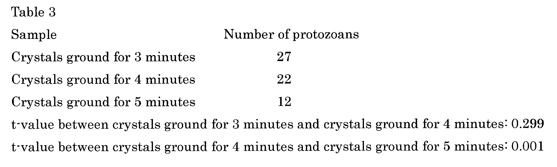 Figure JPOXMLDOC01-appb-T000003