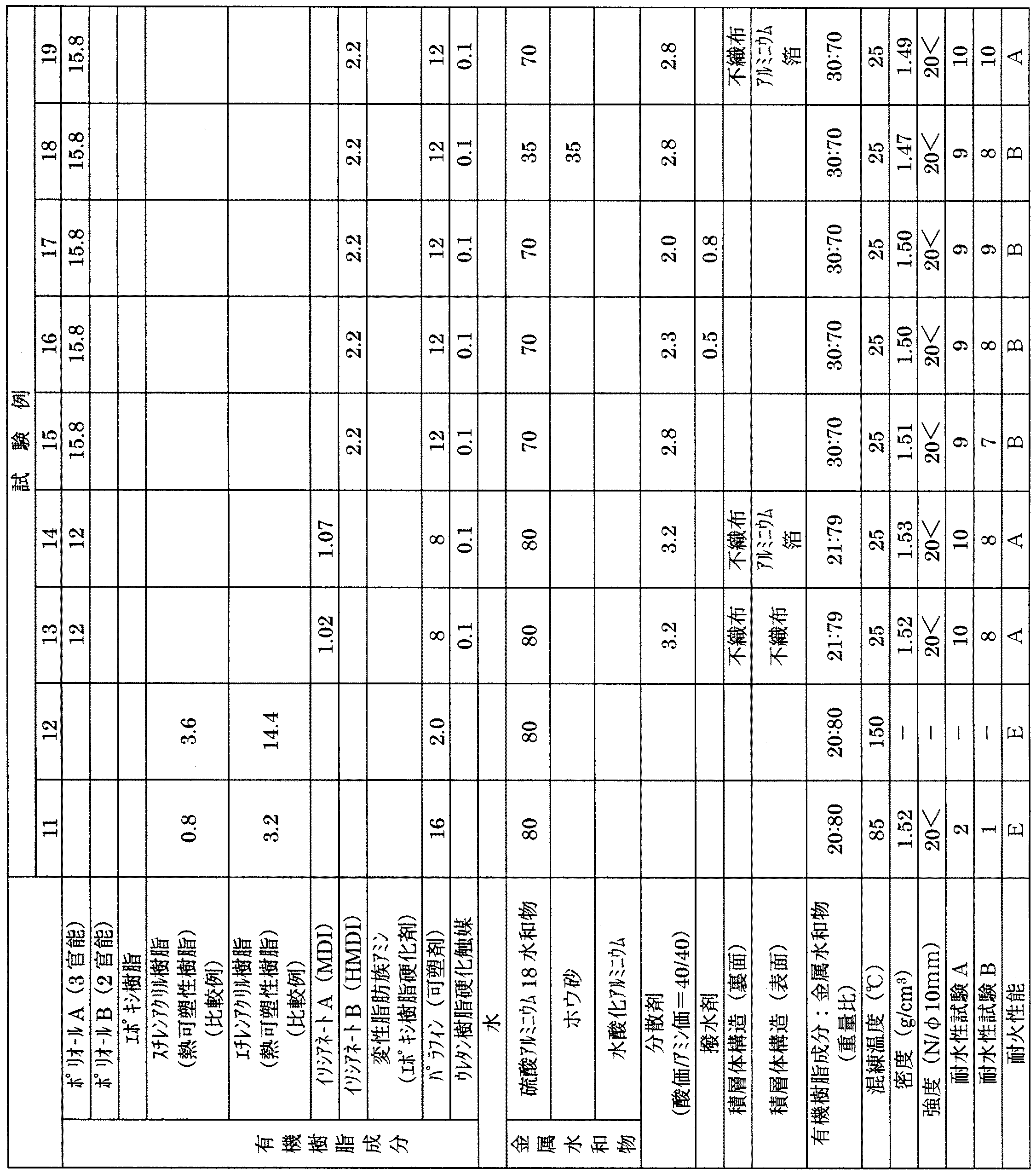 Figure 0005478263