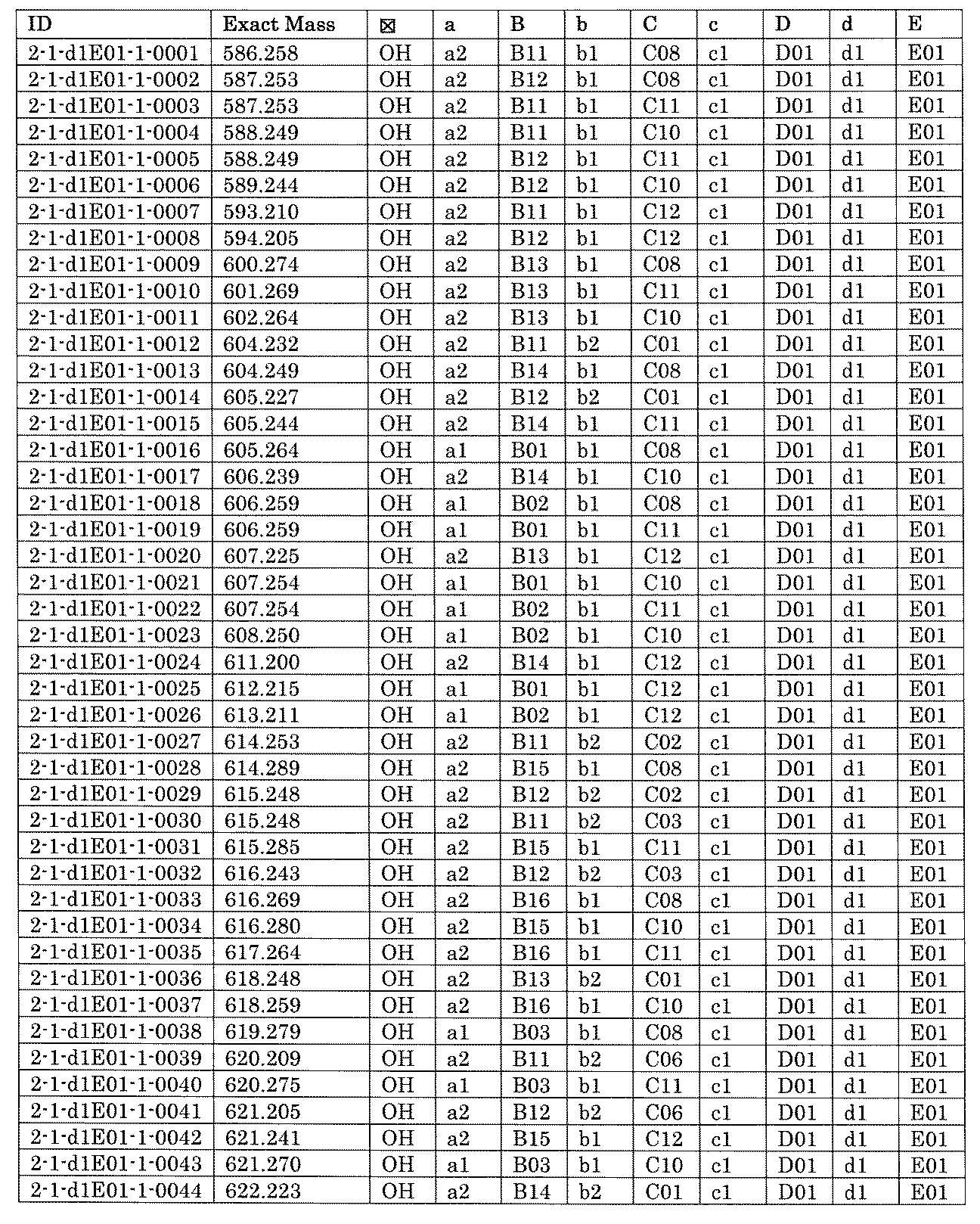 Figure JPOXMLDOC01-appb-T001376