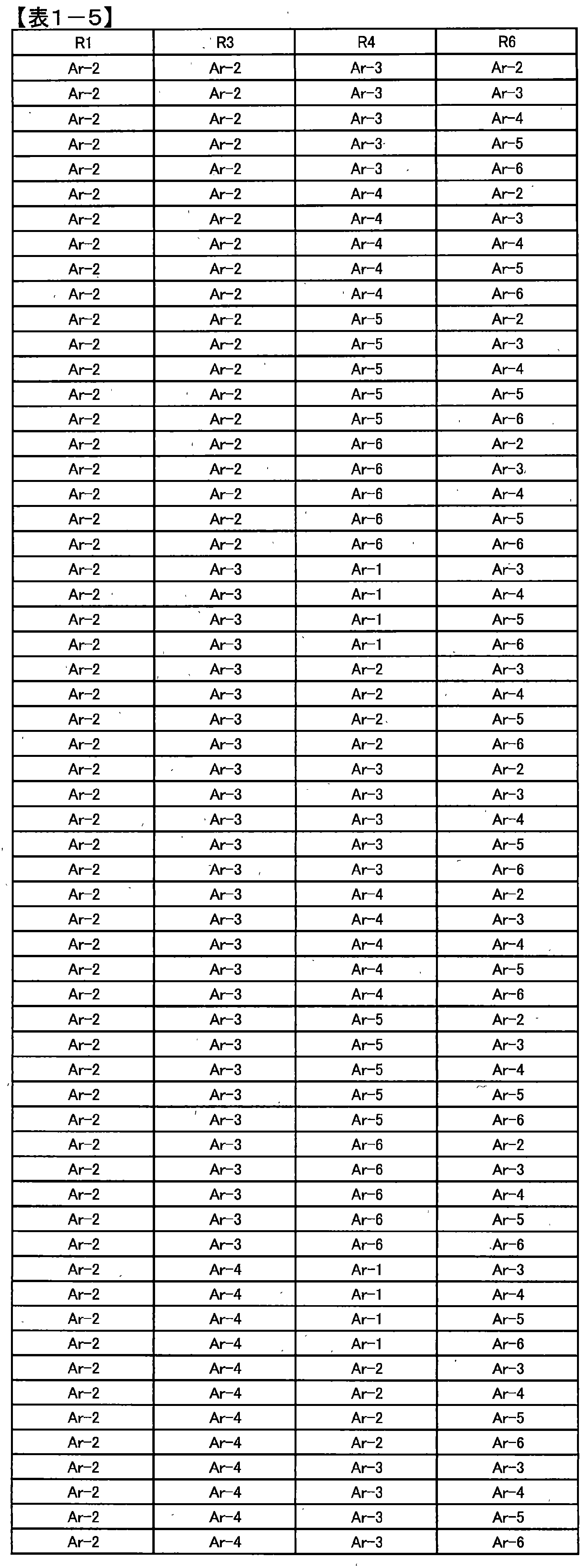 Figure JPOXMLDOC01-appb-T000018