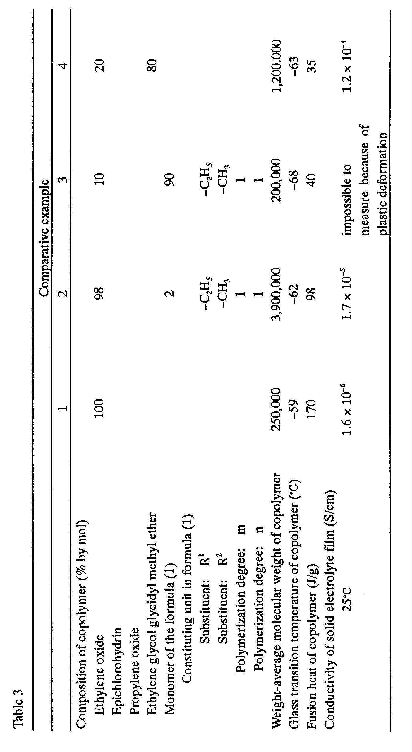 Figure 00350001