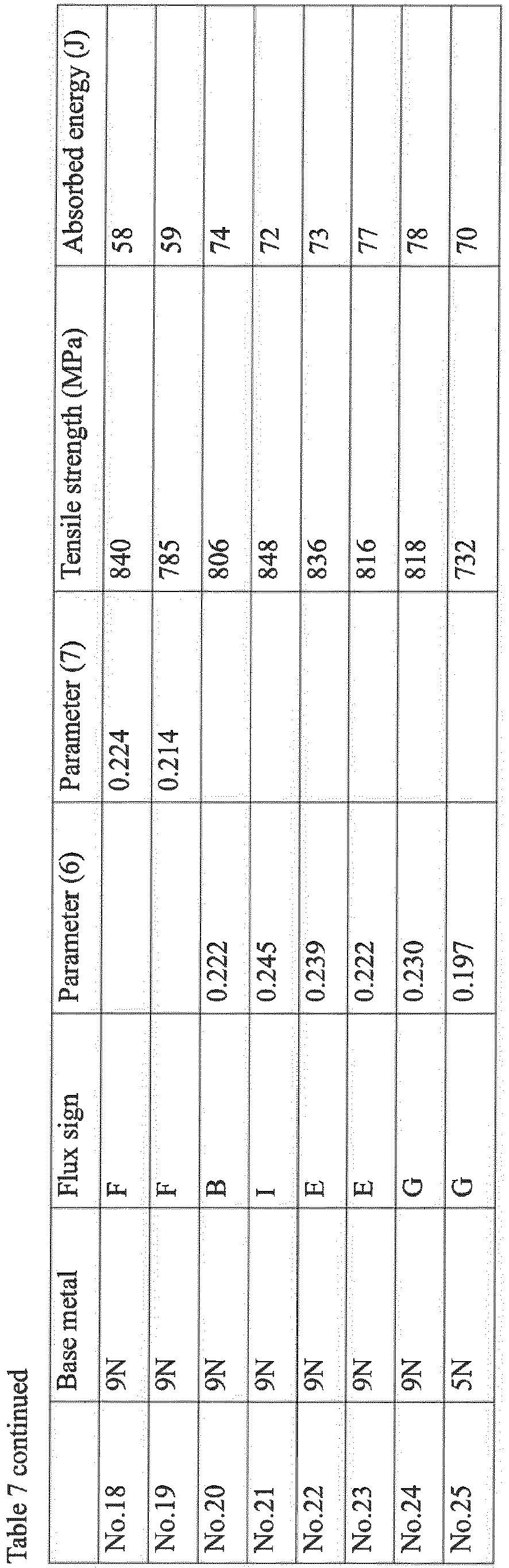 Figure imgb0034