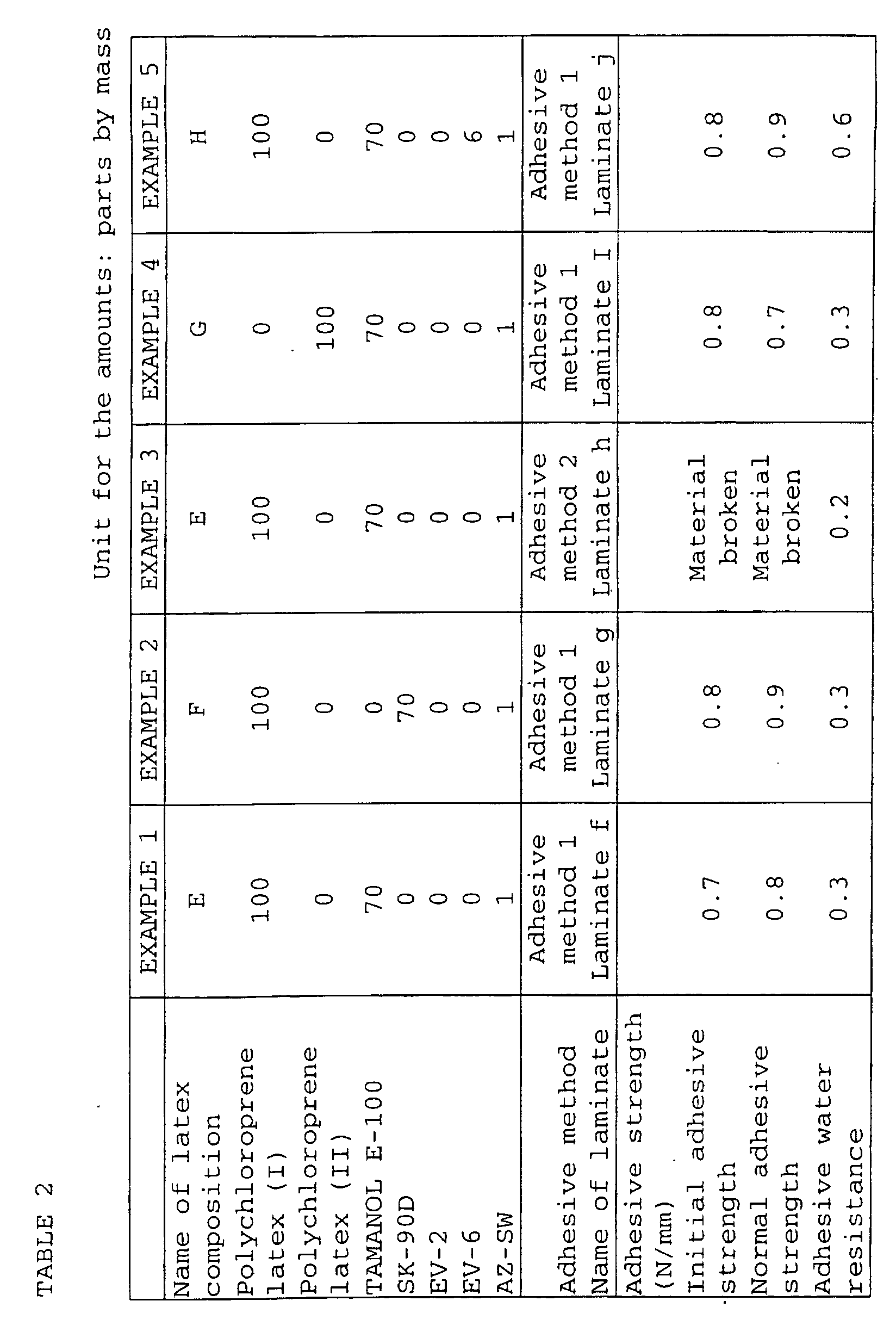 Figure 00310001