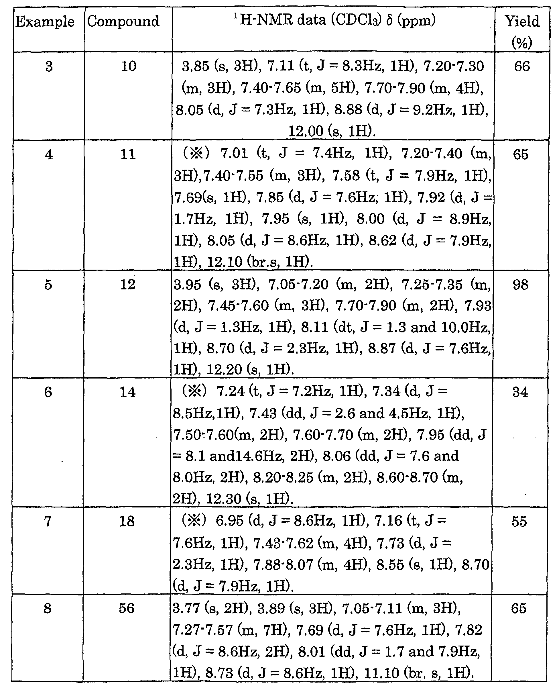 Figure 00540001