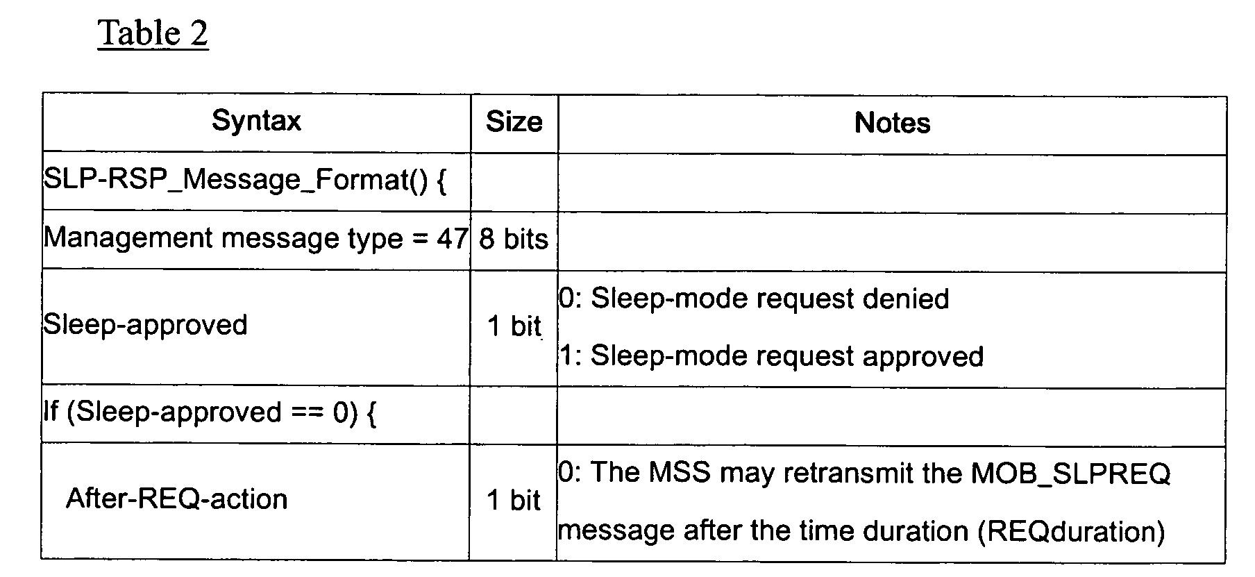 Figure 00060002