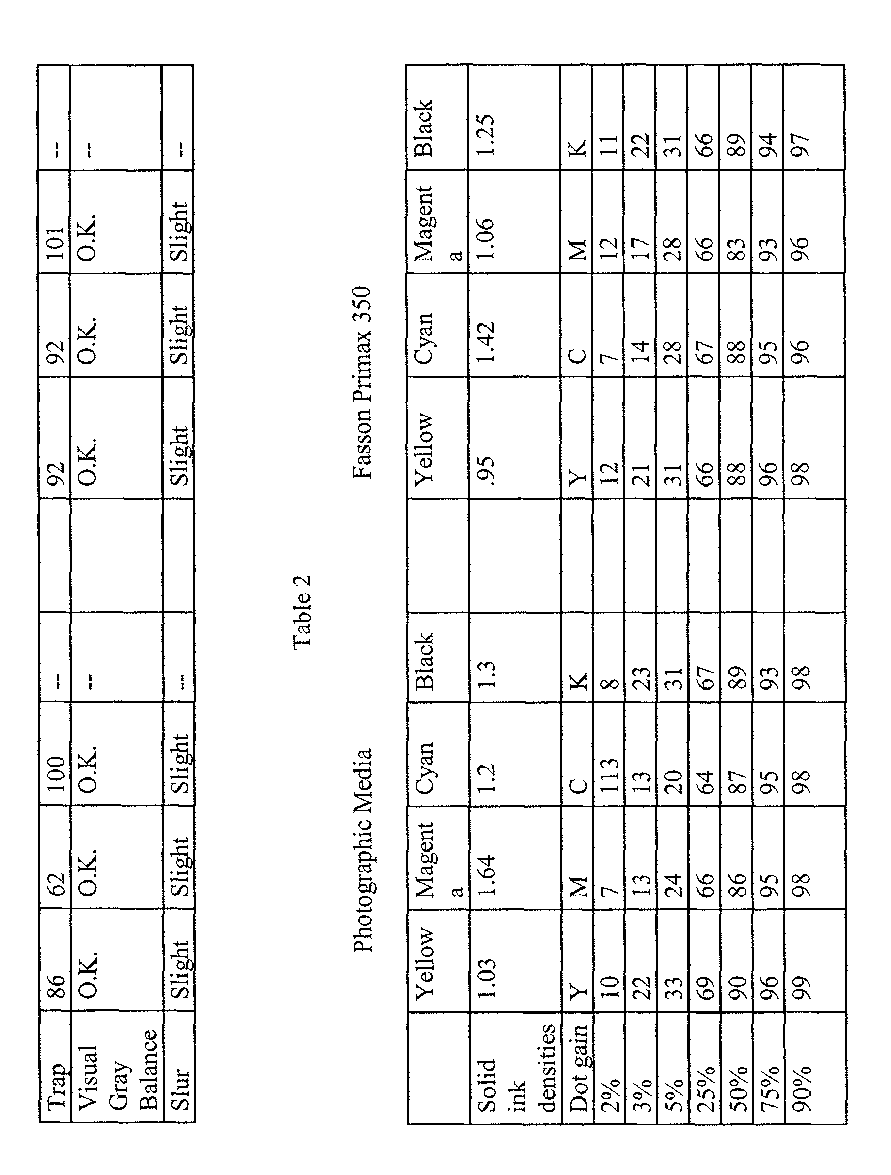 Figure 00680001