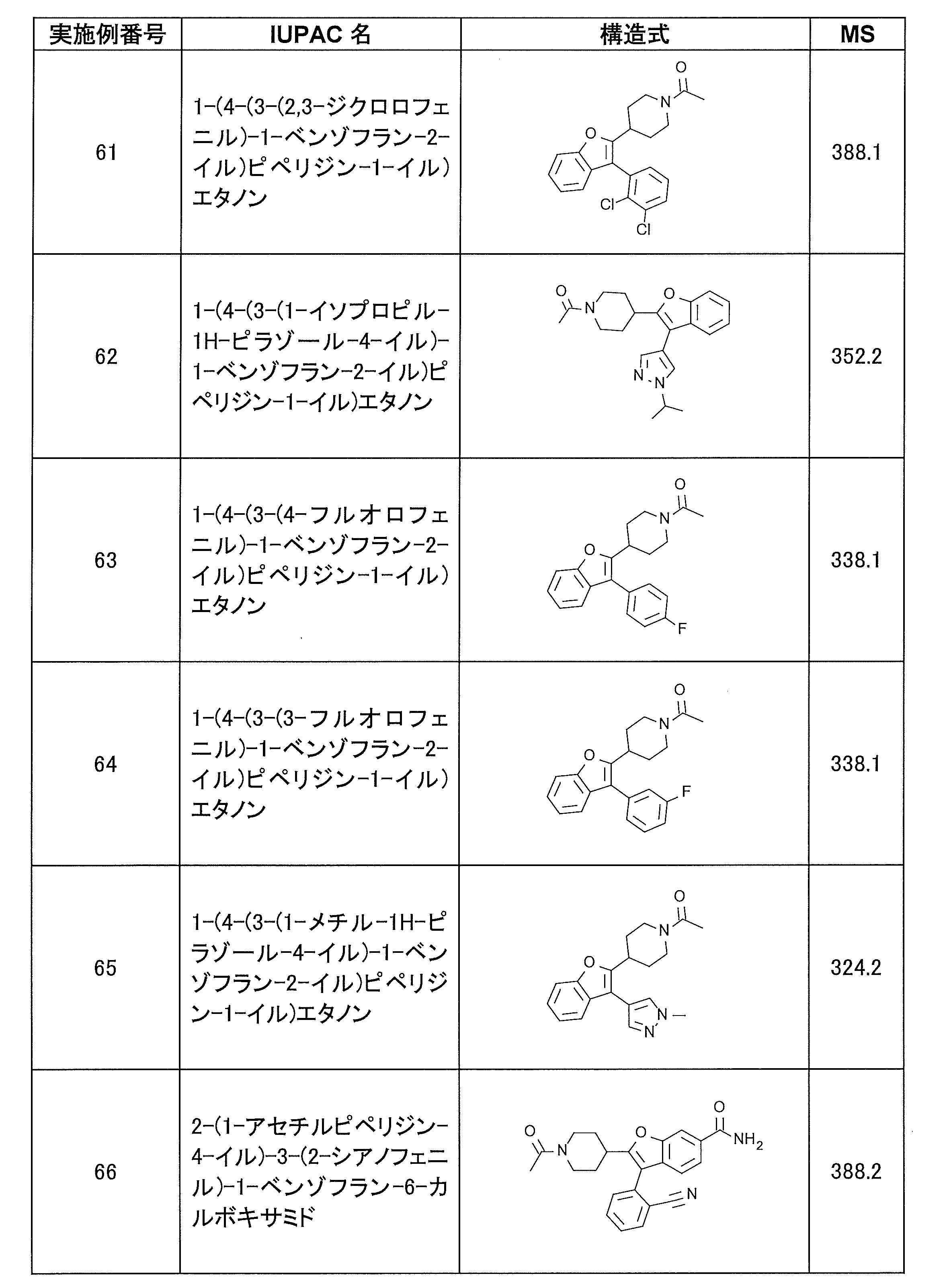 Figure JPOXMLDOC01-appb-T000015