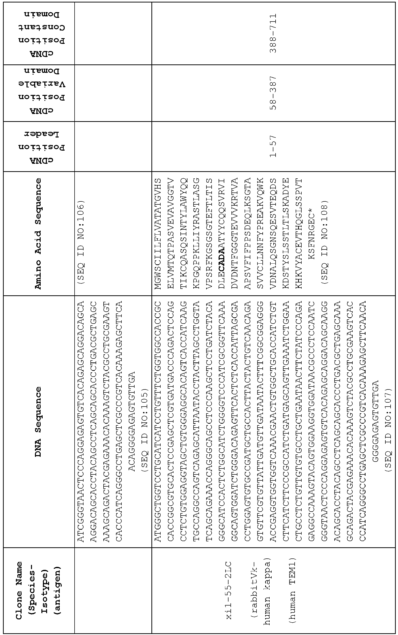 Figure imgb0047